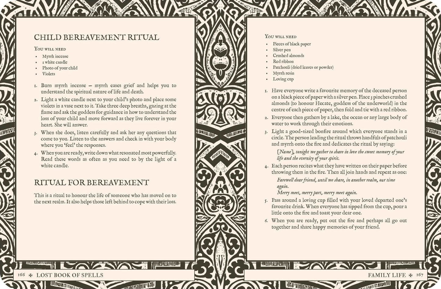Lost Book of Spells
