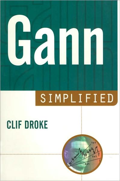 Gann Simplified