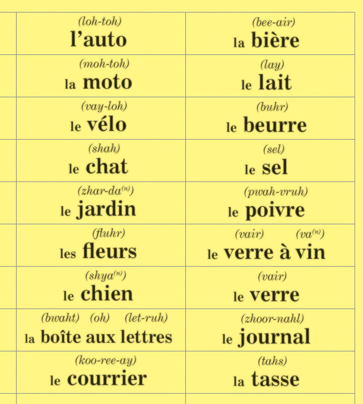 FRENCH in 10 minutes a day