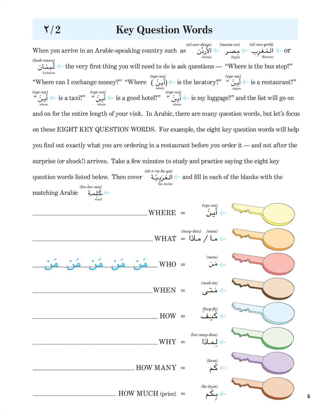 ARABIC in 10 minutes a day