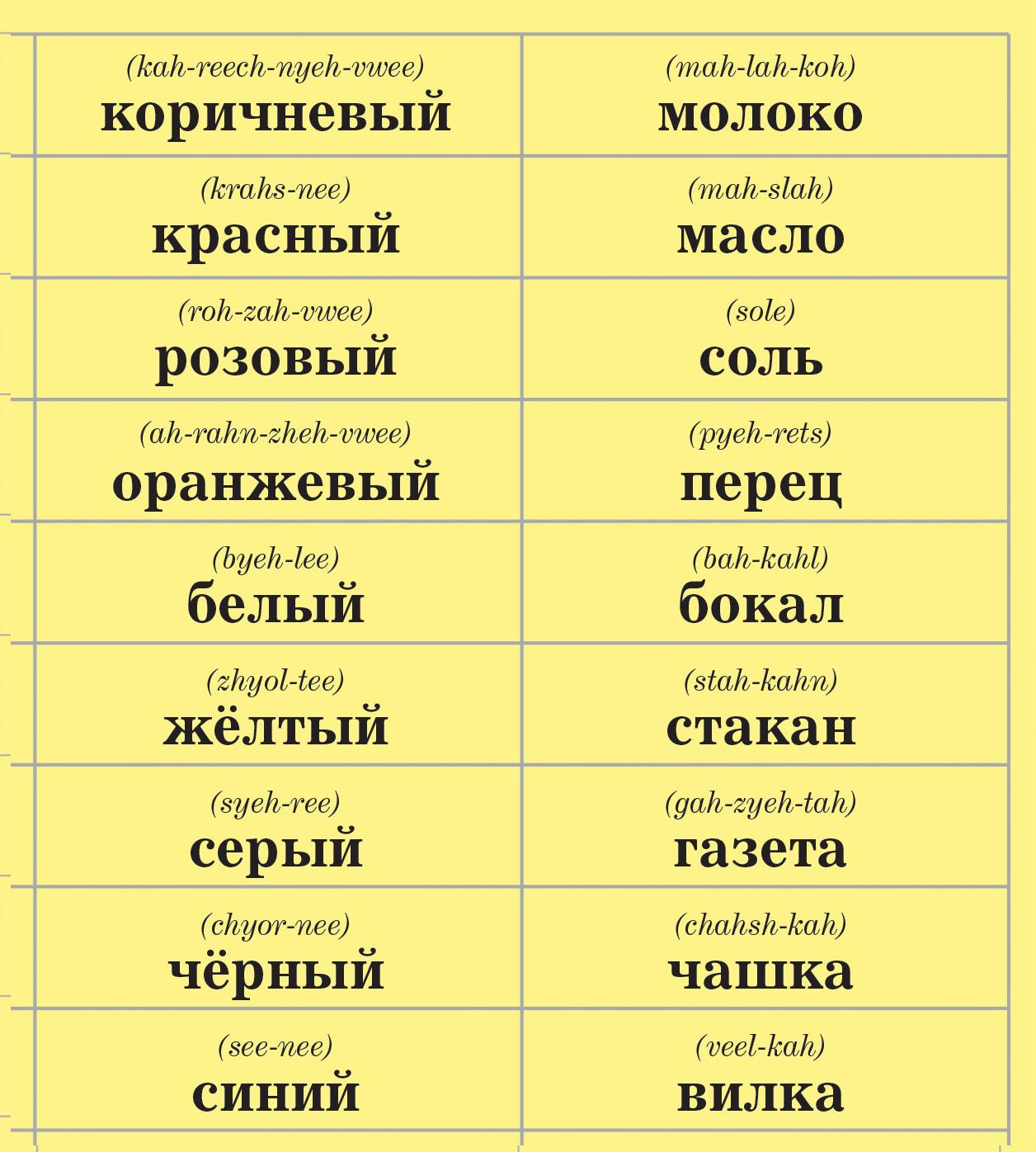 Russian in 10 Minutes a Day: Language Course for Beginning and Advanced Study. Includes Workbook, Flash Cards, Sticky Labels, Menu Guide, Software, Glossary, and Phrase Guide. Grammar. Bilingual Books, Inc. (Publisher)