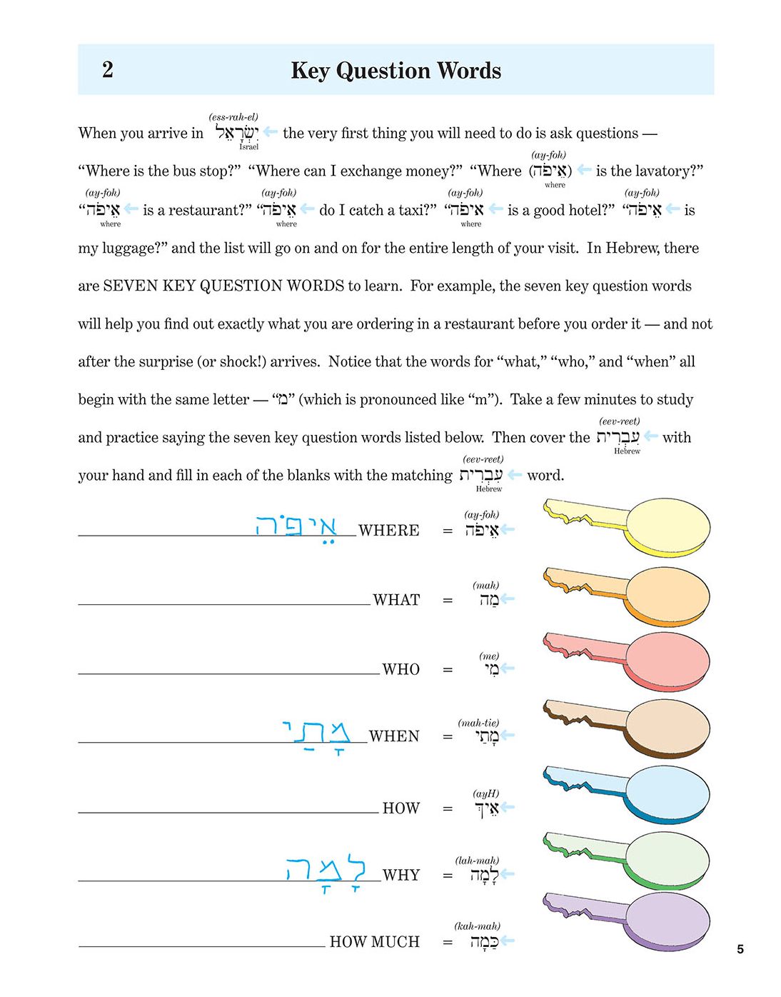 HEBREW in 10 minutes a day