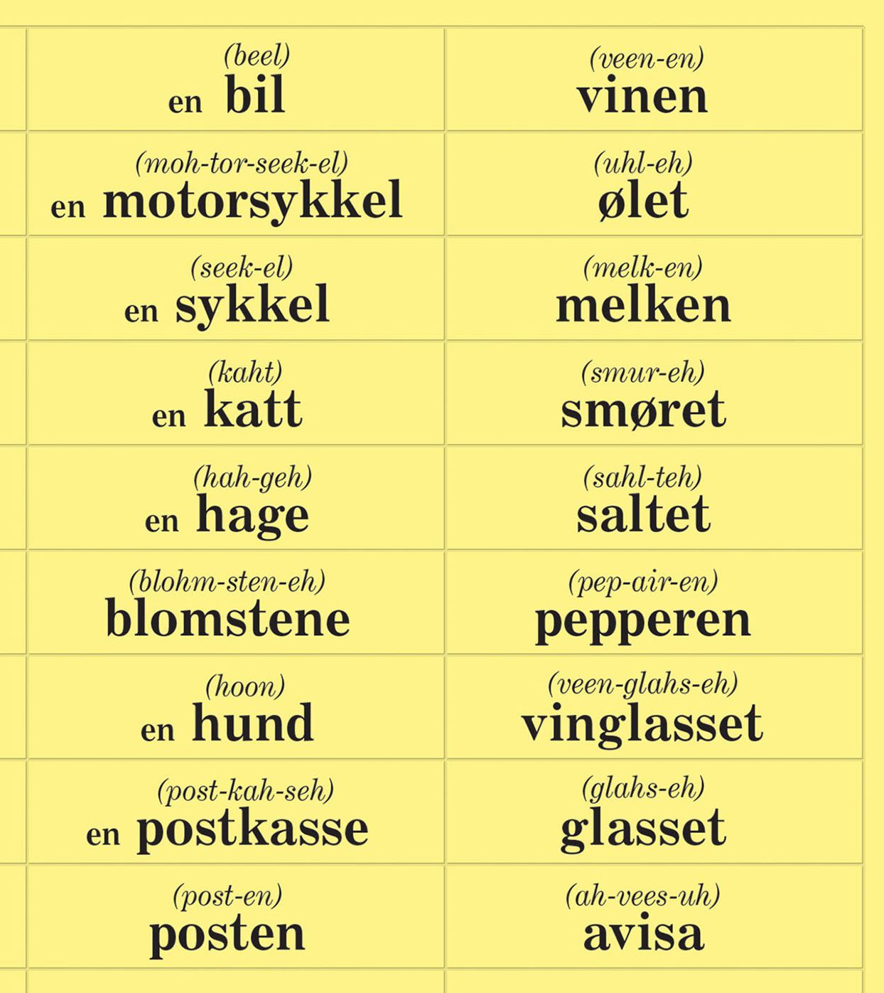 NORWEGIAN in 10 minutes a day