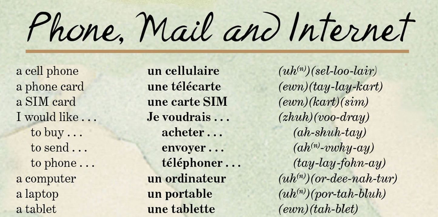 FRENCH a language map
