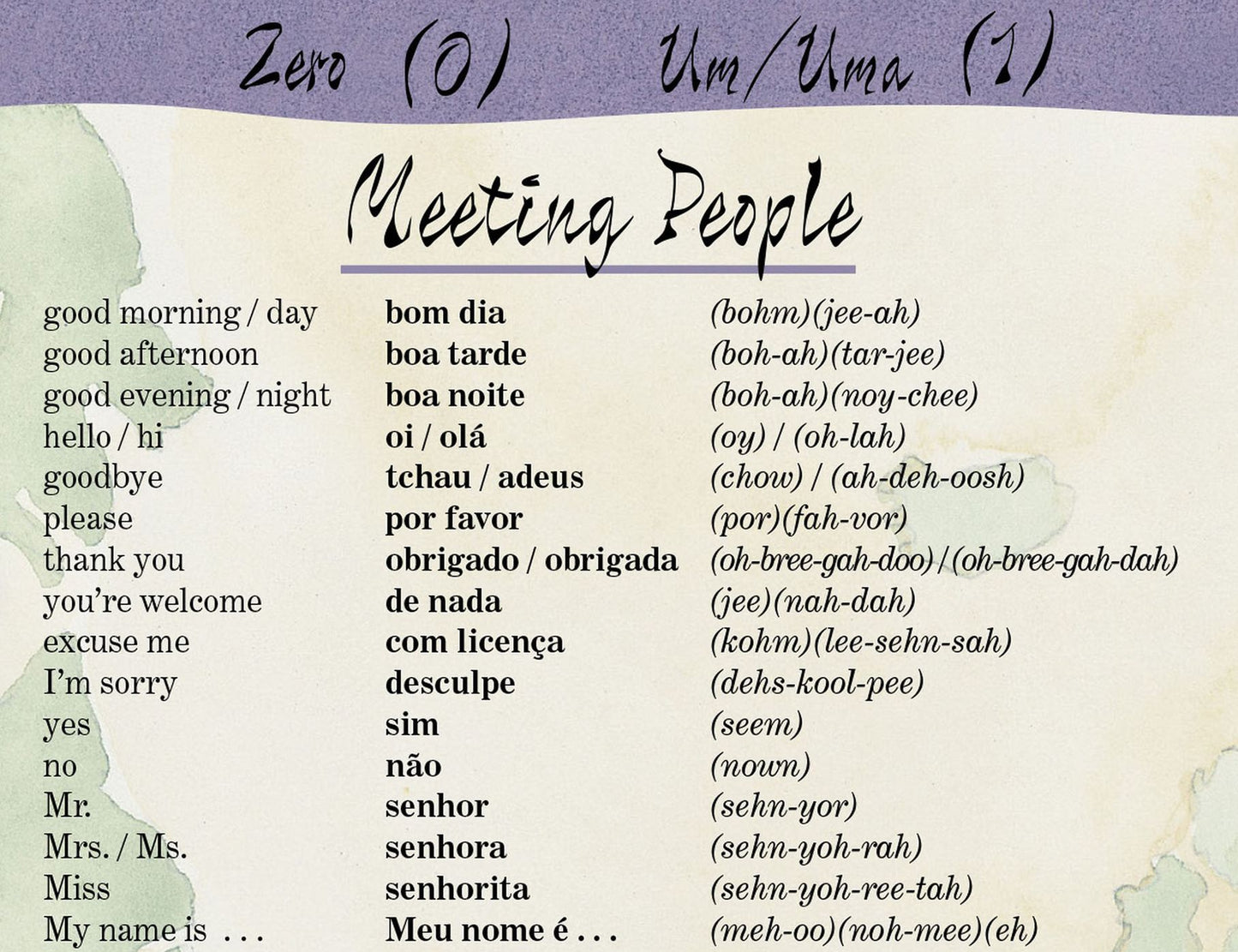PORTUGUESE a language map