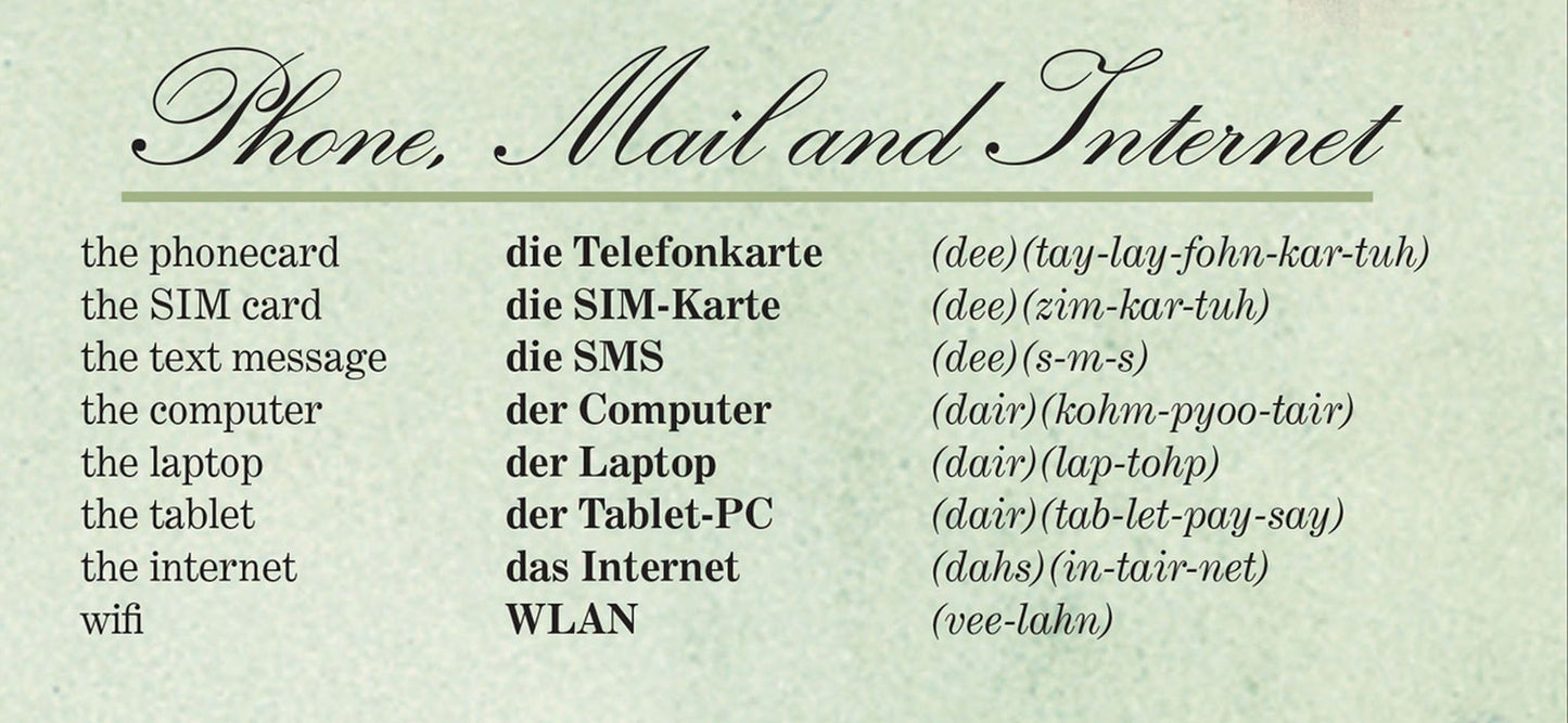 GERMAN a language map