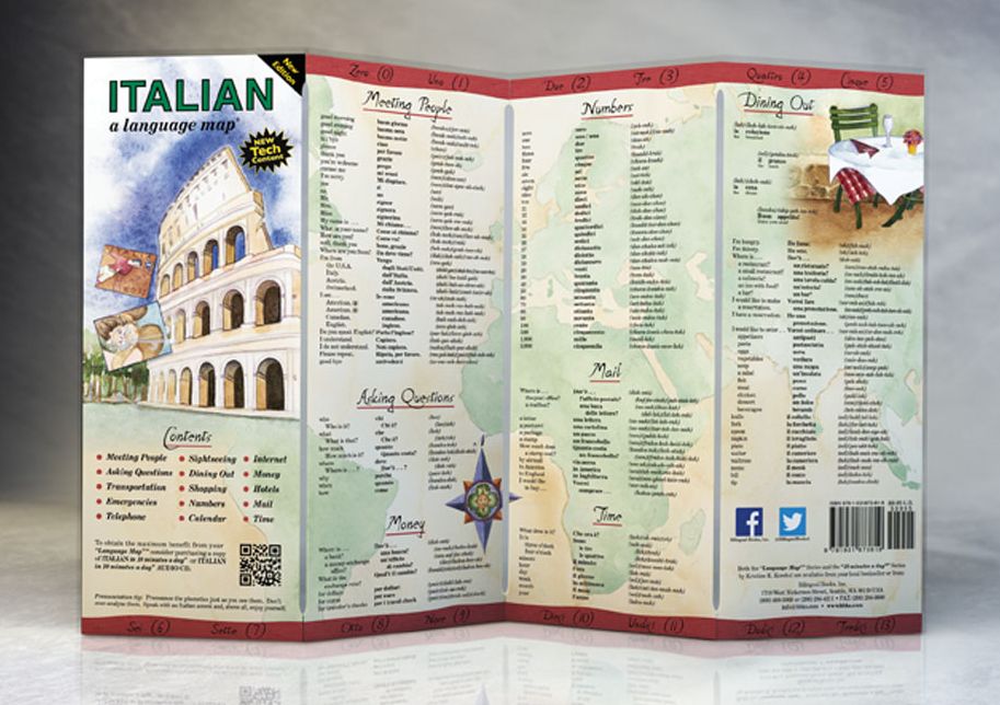 ITALIAN a language map