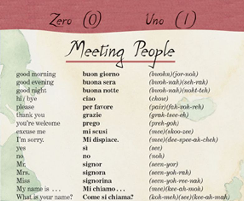 ITALIAN a language map