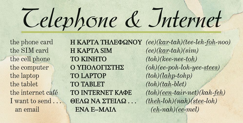 Greek : A Language Map
