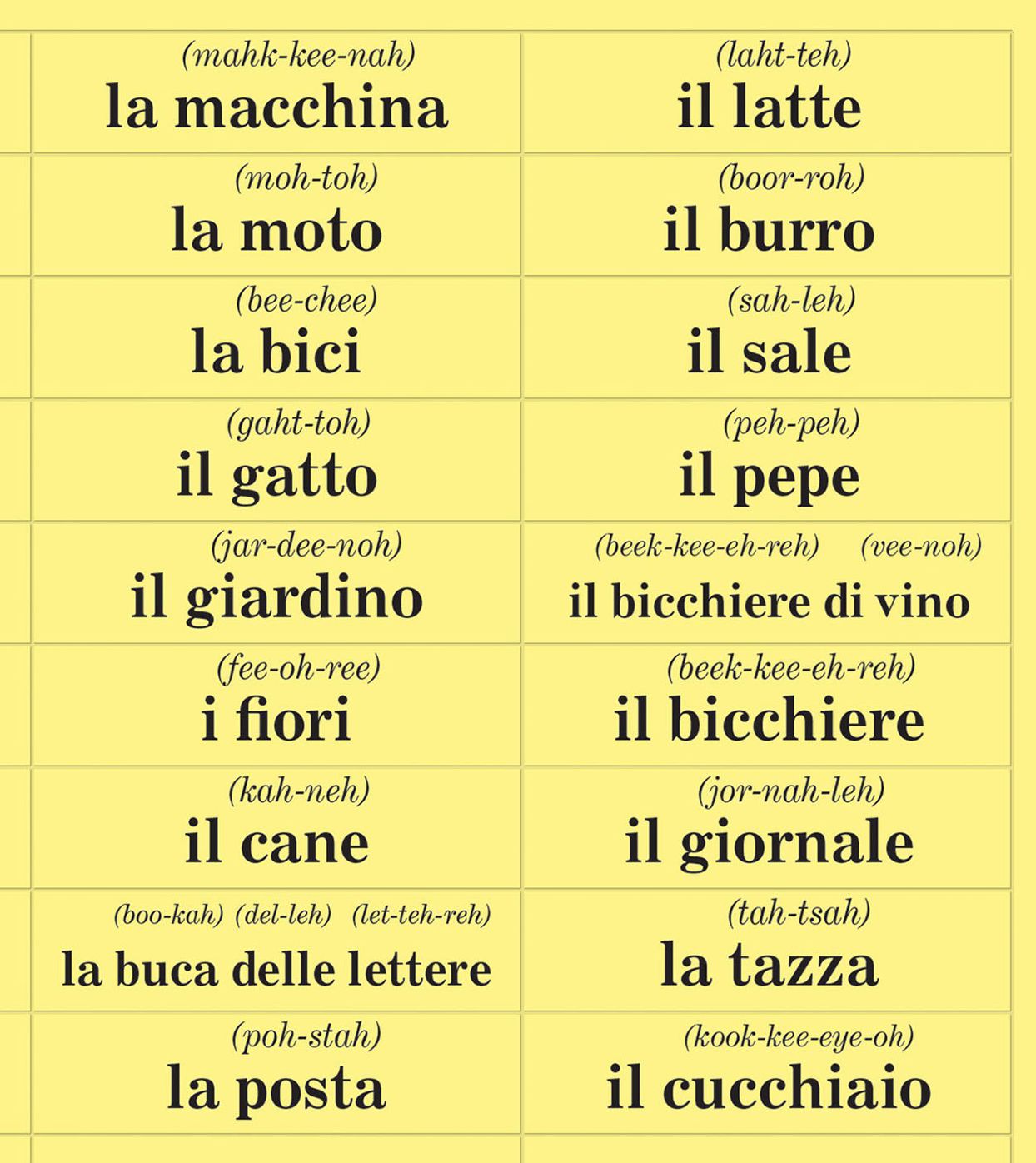ITALIAN in 10 minutes a day with Audio CD