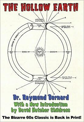 THE HOLLOW EARTH: The Bizarre 60s Classic