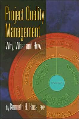 Project Quality Management: Why, What and How