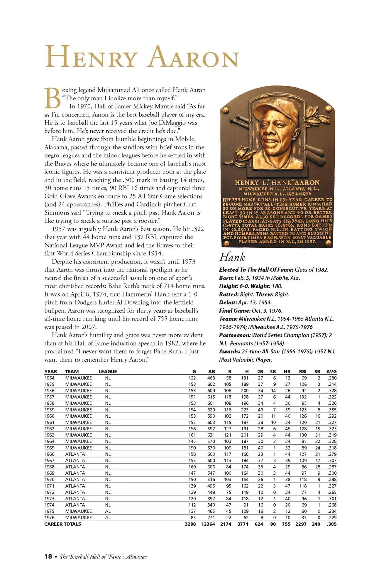 National Baseball Hall of Fame Almanac
