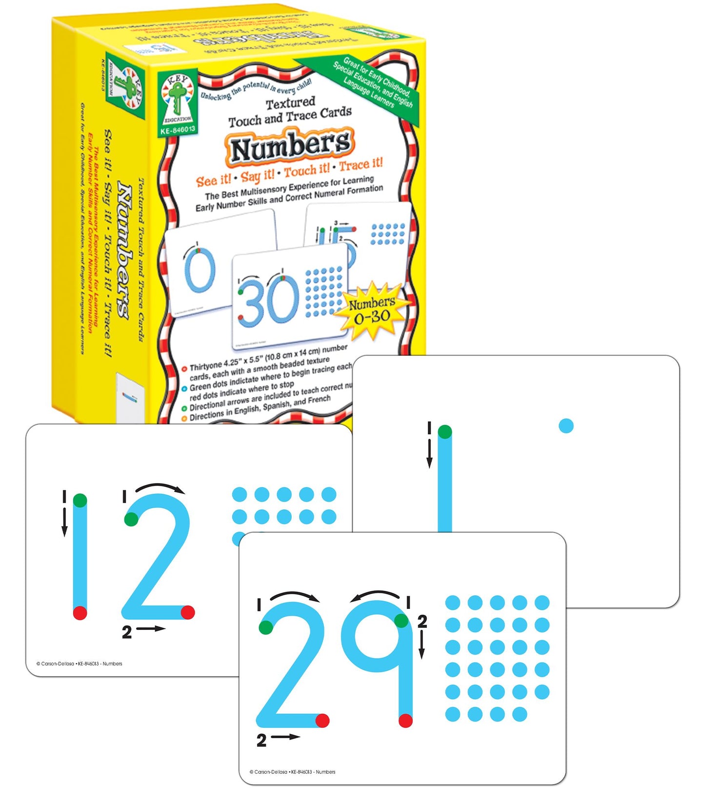 Textured Touch and Trace: Numbers