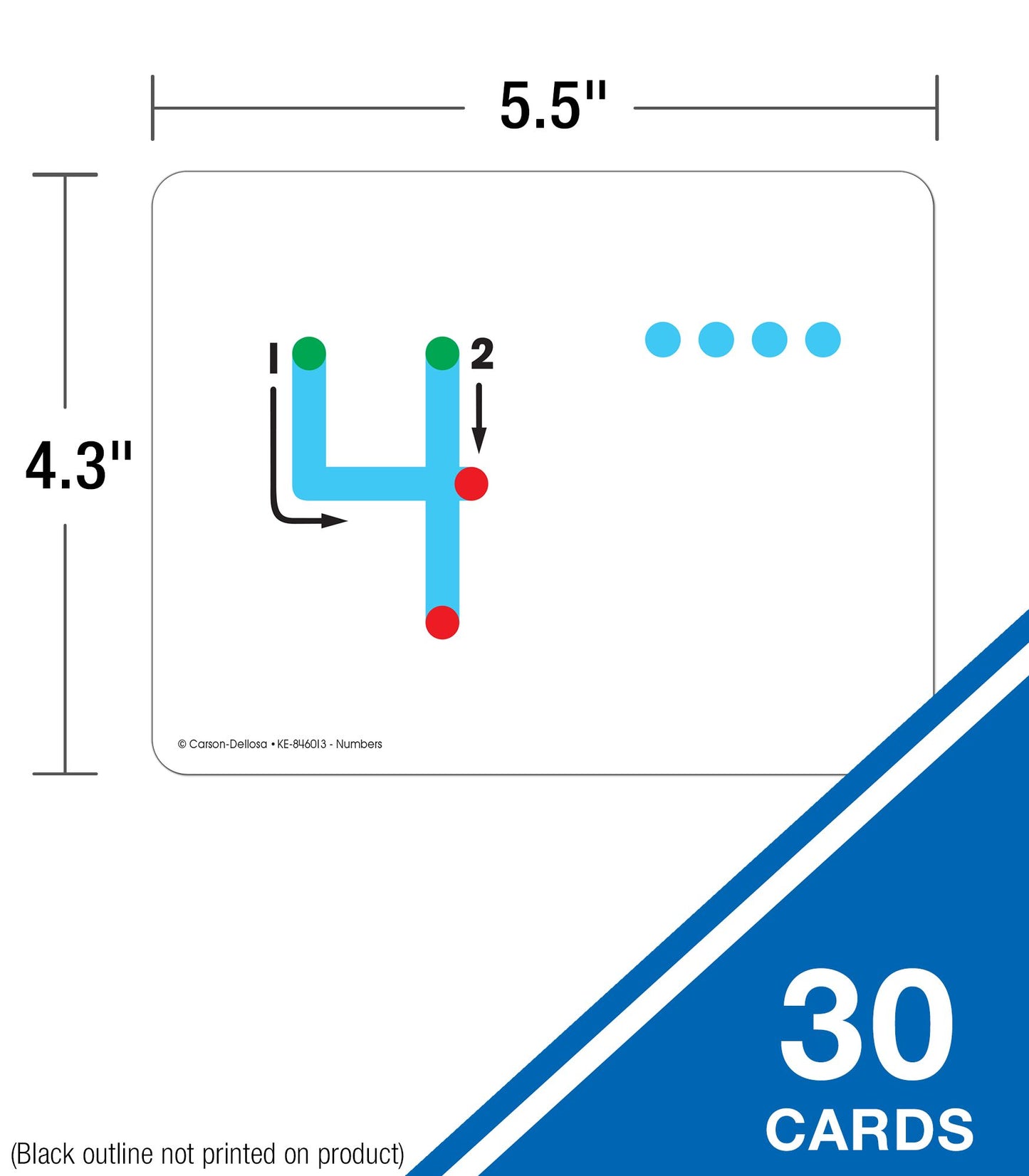Textured Touch and Trace: Numbers