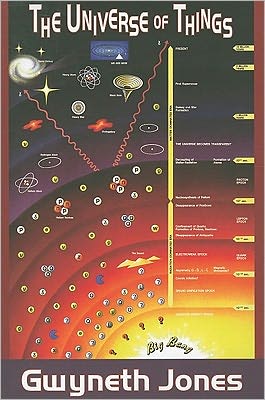 The Universe of Things