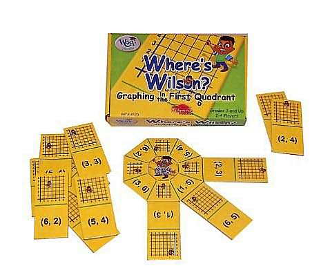 Where's Wilson?: Graphing in the First Quadrant