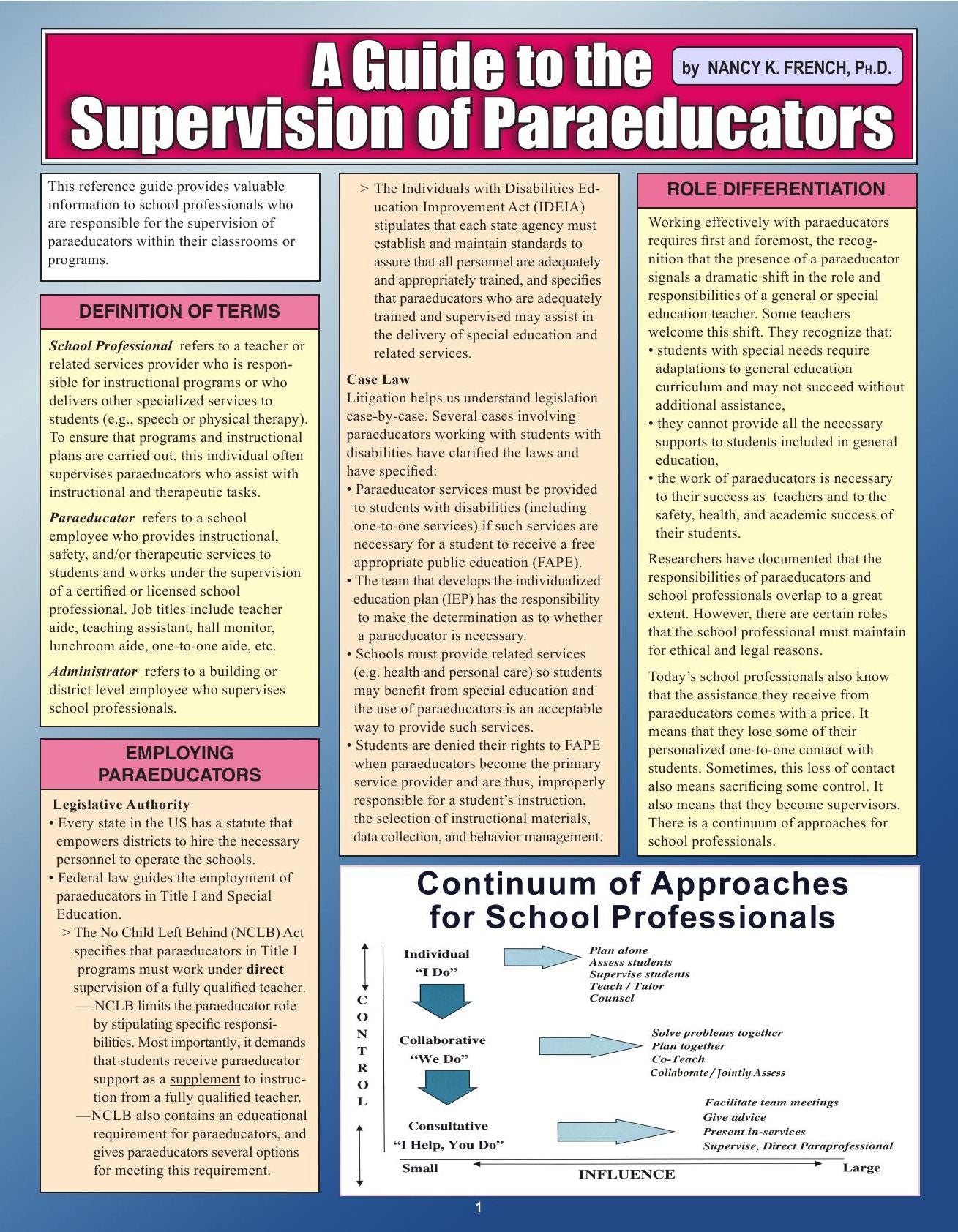 A Guide to the Supervision of Paraeducators