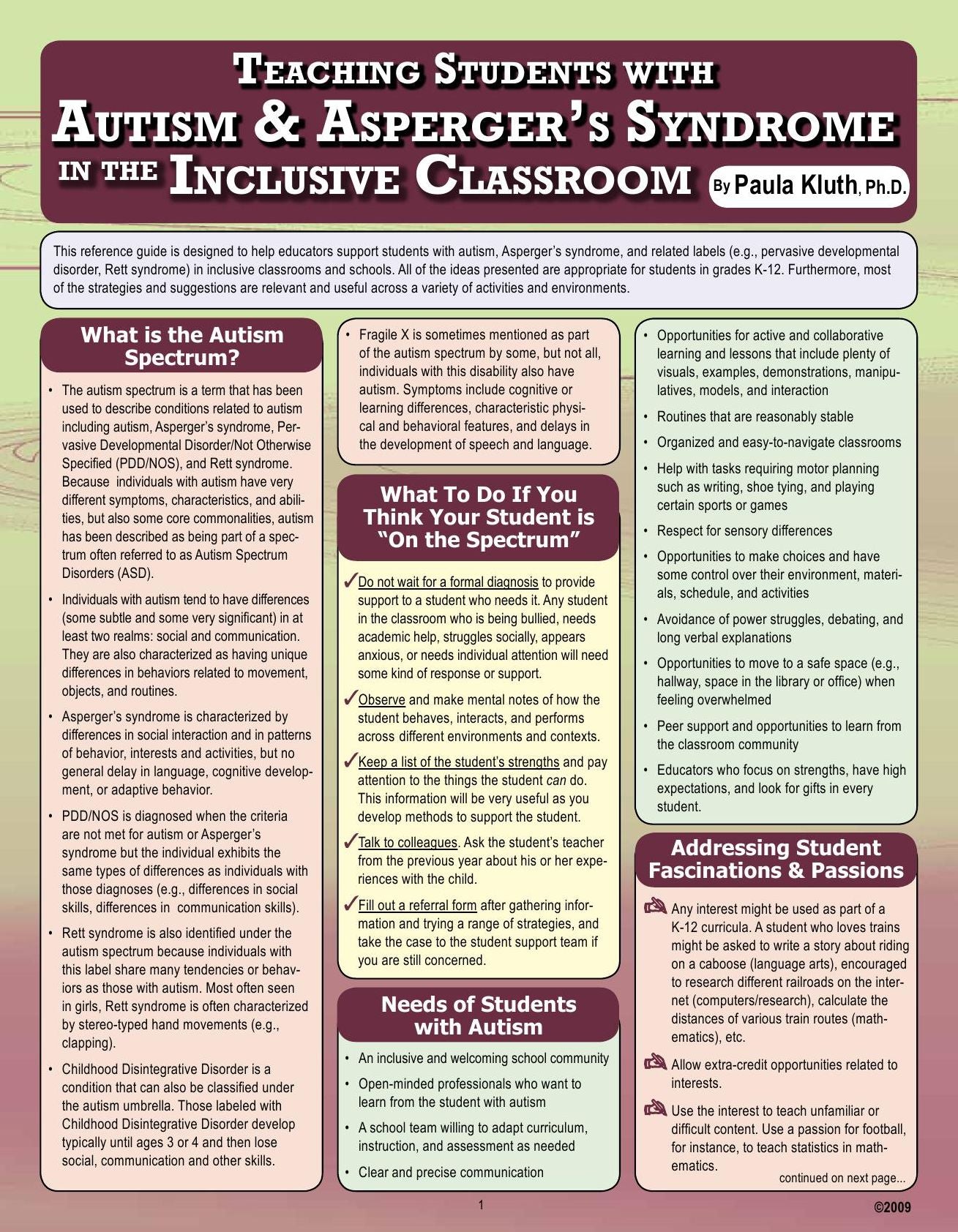 Teaching Students with Autism and Asperger's Syndrom in the Inclusive Classroom