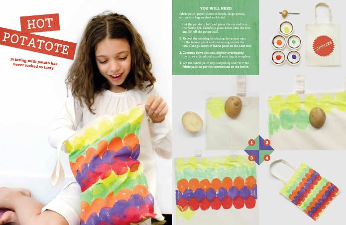 All About Fabric Printing
