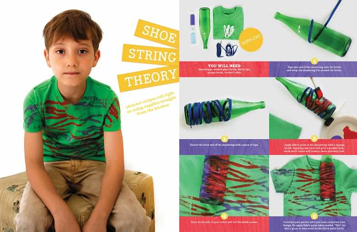 All About Fabric Printing