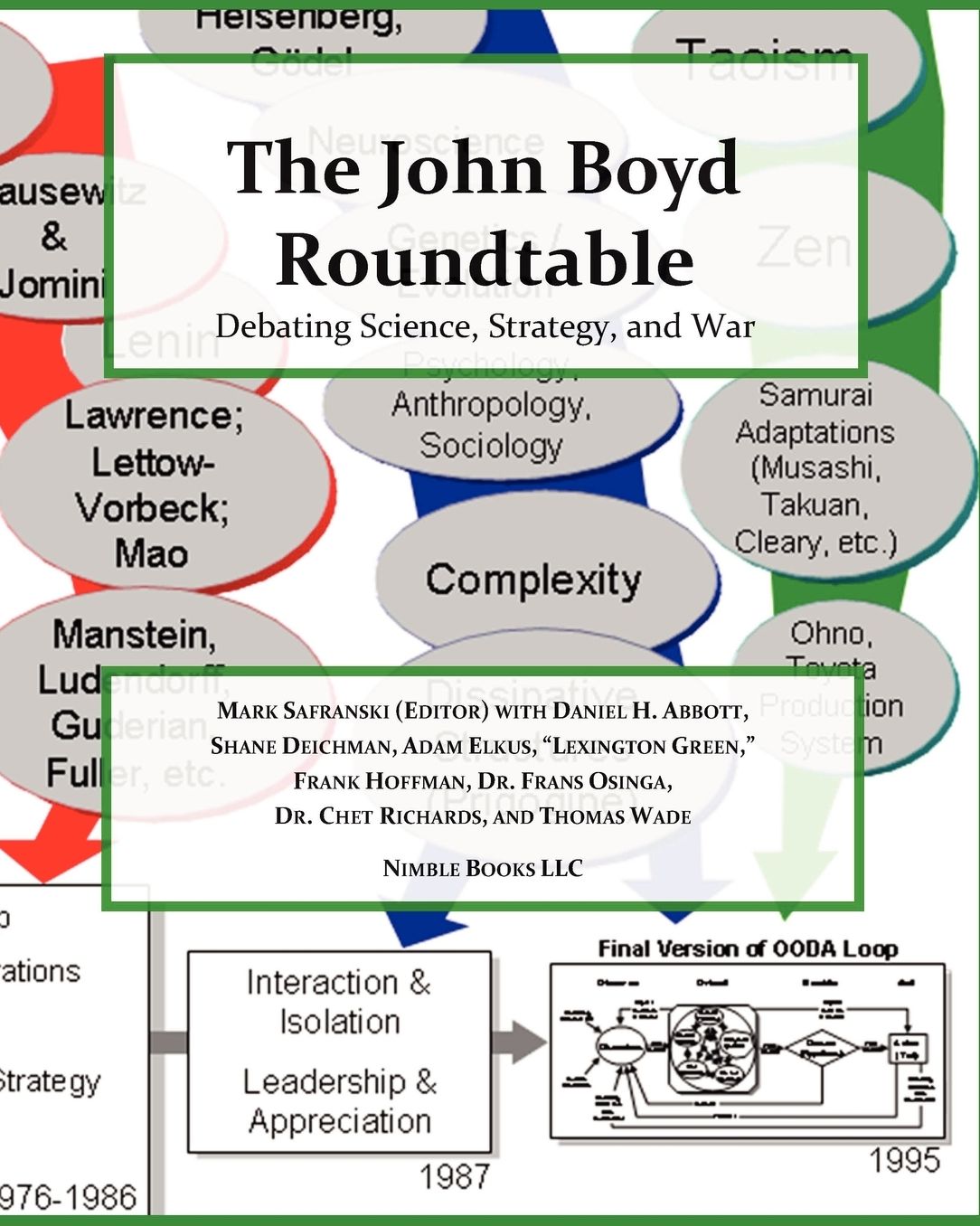 The John Boyd Roundtable: Debating Science, Strategy, and War