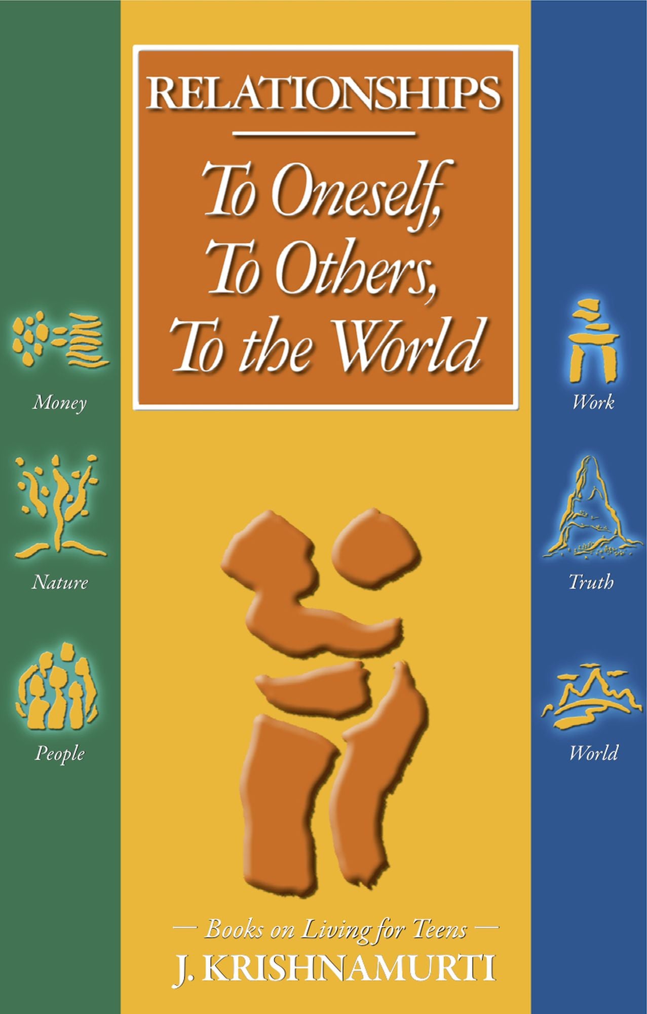 Relationships To Oneself To Others To the World To Oneself TEST1: To Oneself To Others To the World To Oneself