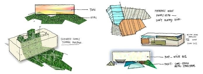 Architects' Sketchbooks