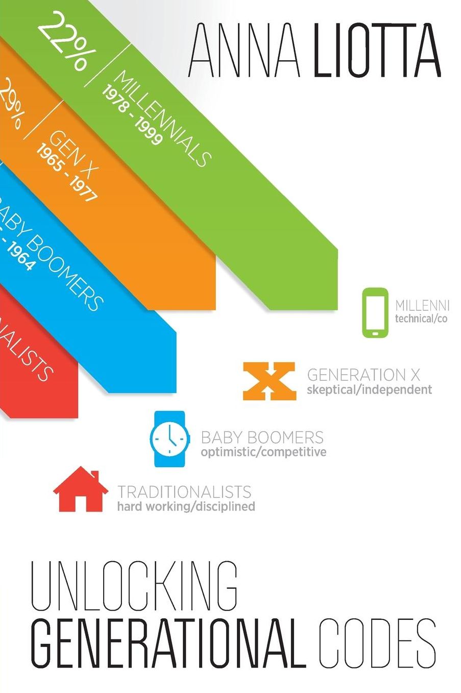 Unlocking Generational Codes