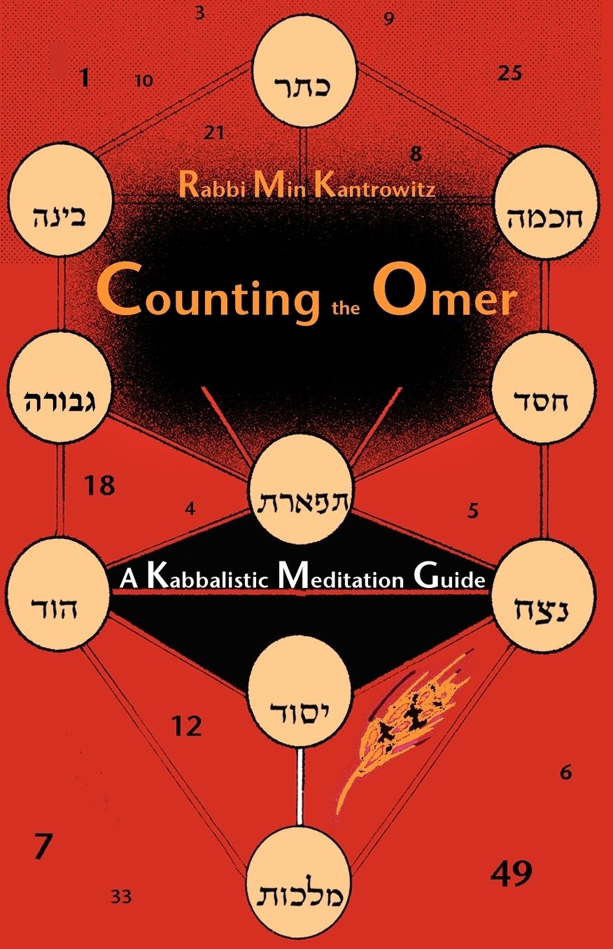 Counting The Omer