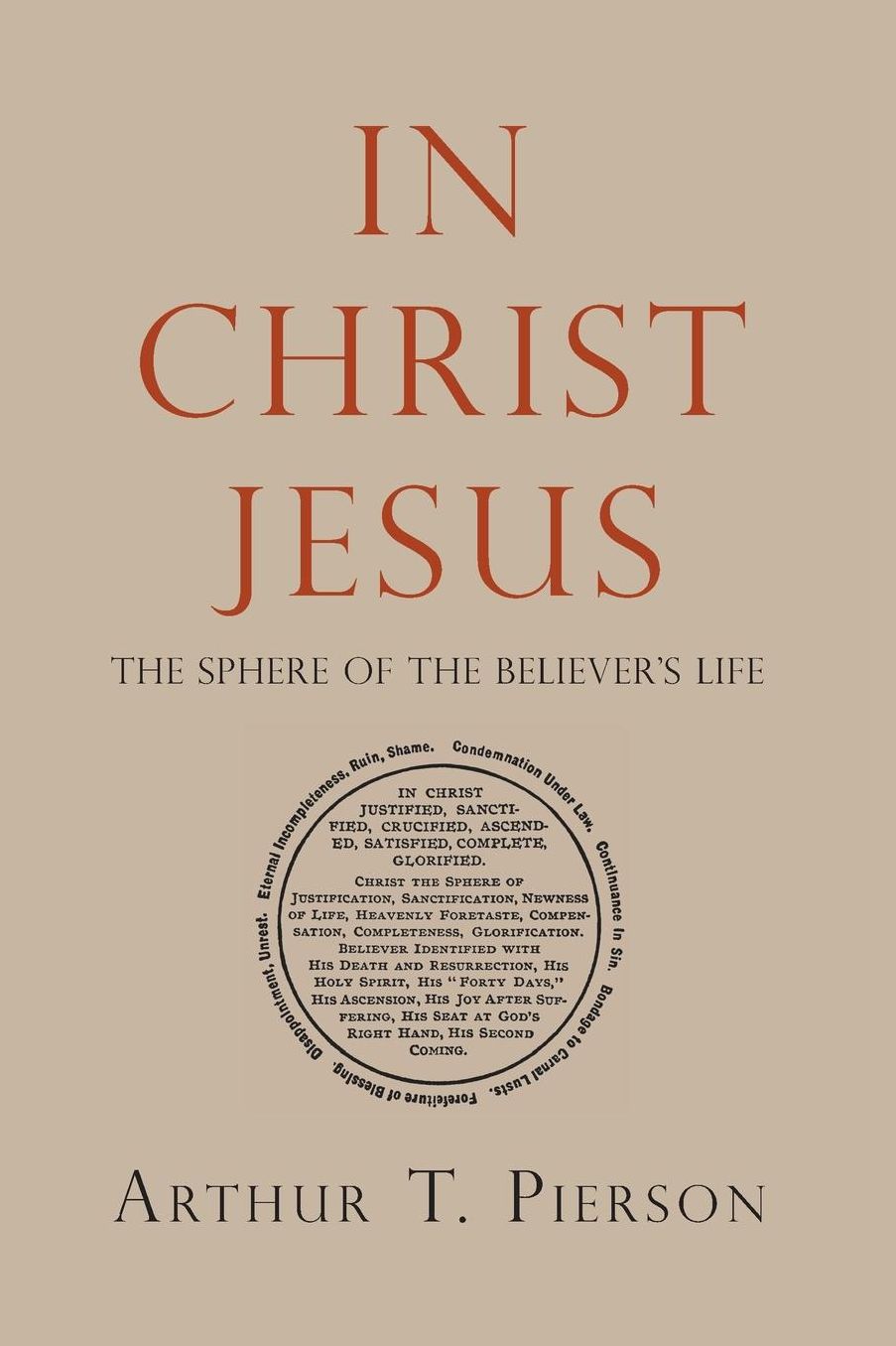 In Christ Jesus: The Sphere of the Believer's Life