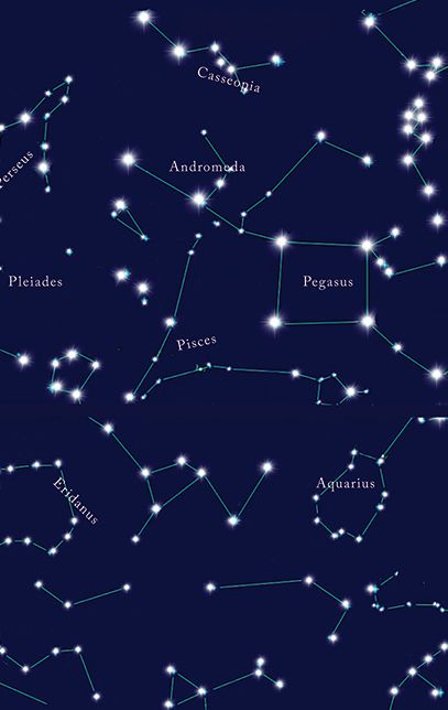 Star Chart Blank Journal - lined
