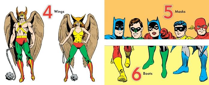 DC Super Heroes ABC 123