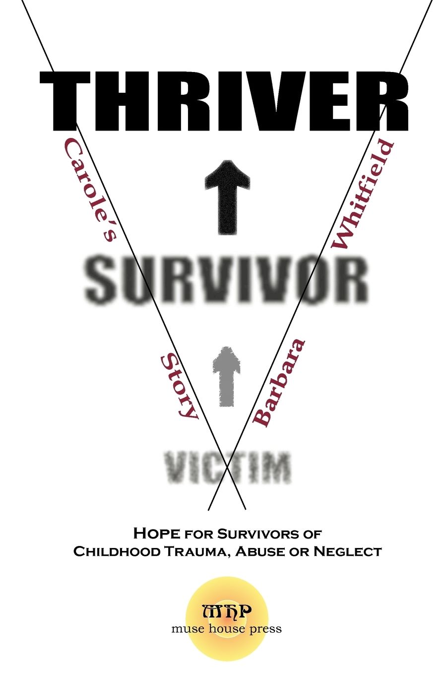 Victim To Survivor And Thriver
