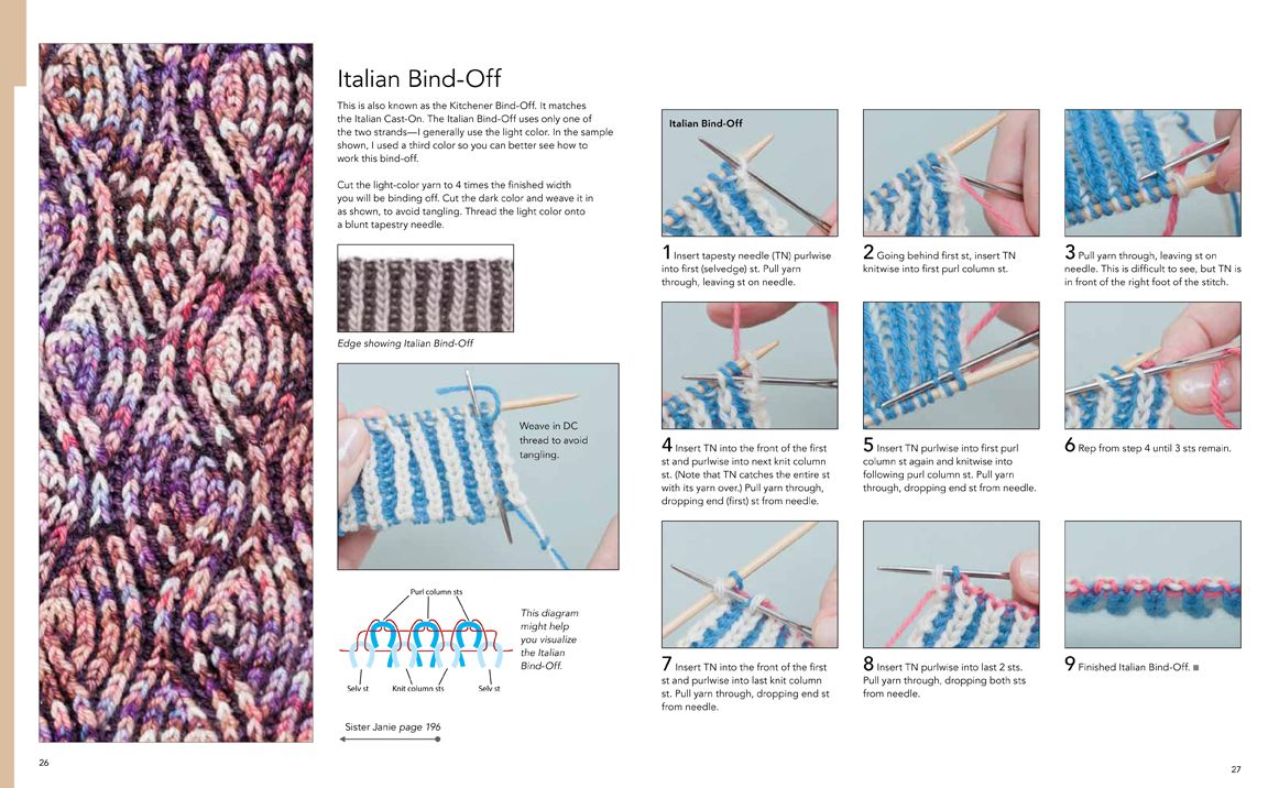 Knitting Fresh Brioche