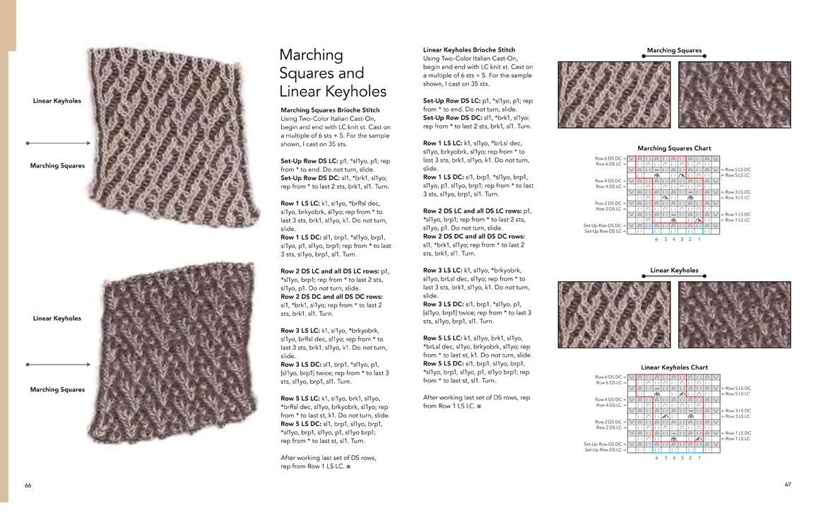Knitting Fresh Brioche