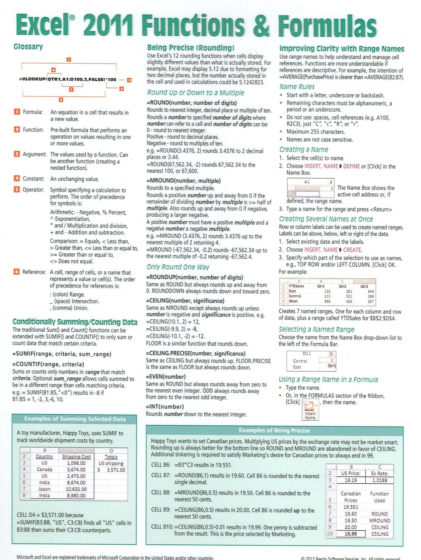 Excel 2011 for Mac: Functions & Formulas Quick Reference Guide (4-page Cheat Sheet focusing on examples and context for intermediate-to-advanced functions and formulas)