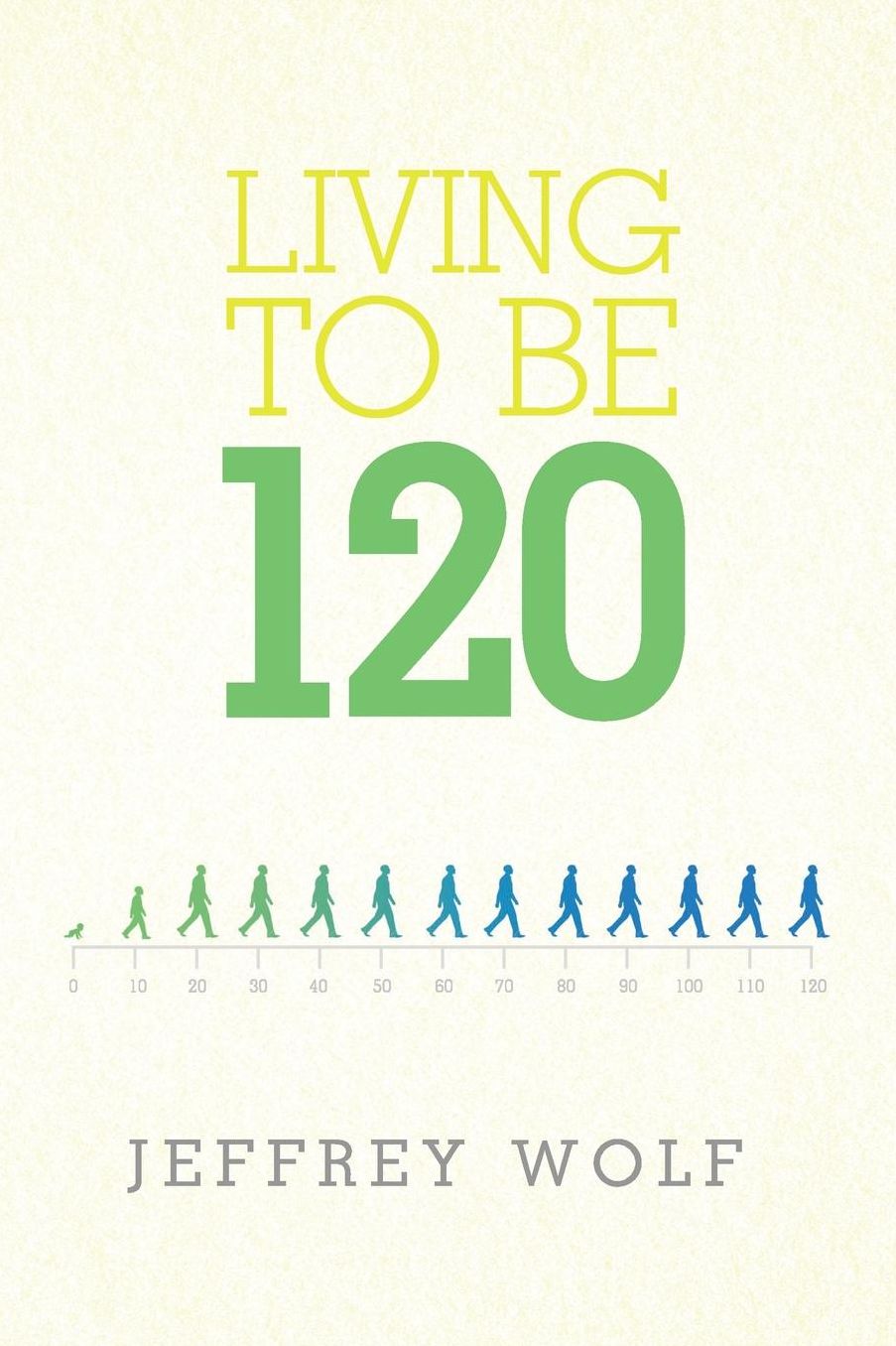 Living to Be 120