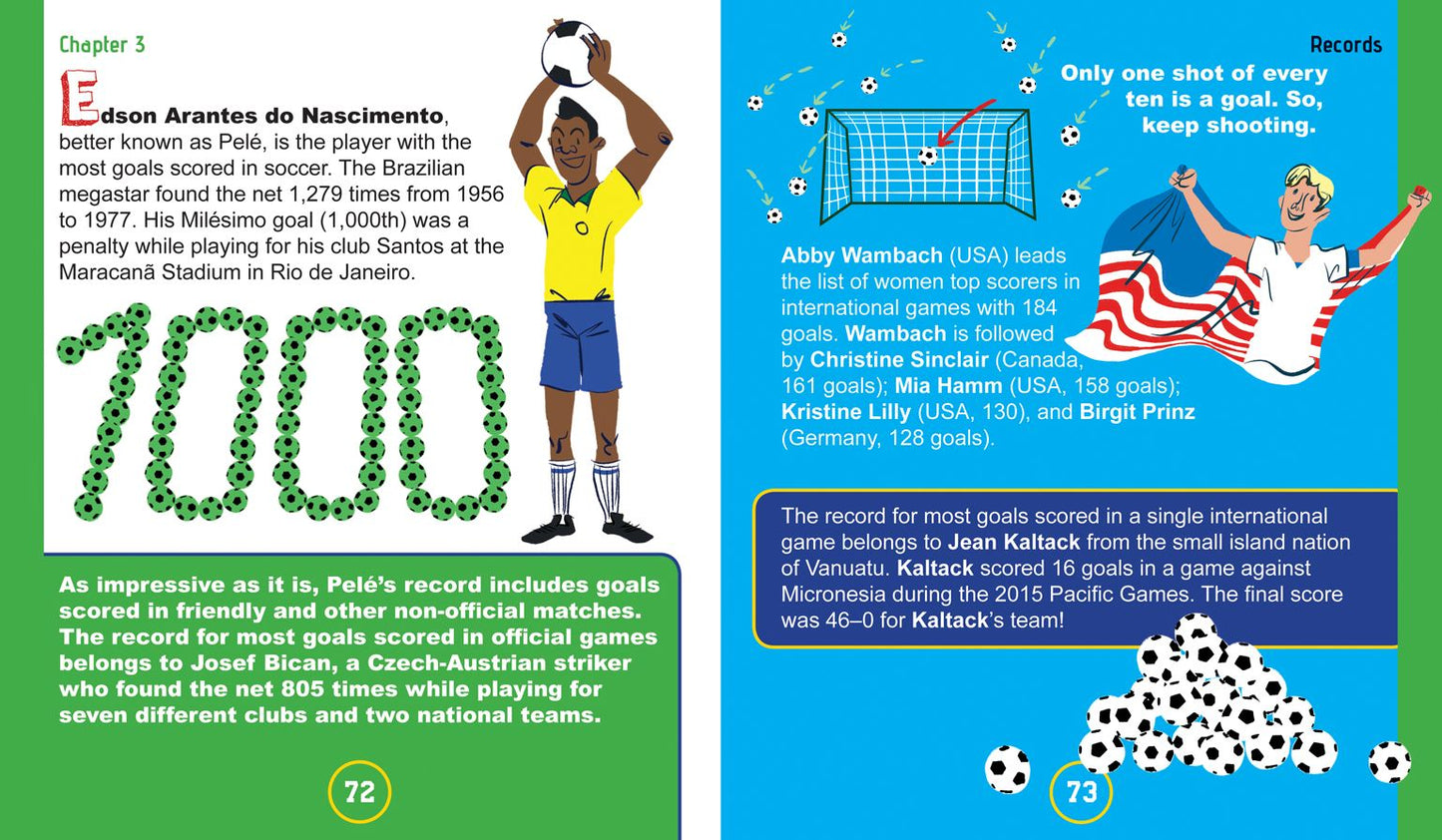 Totally Epic, True and Wacky Soccer Facts and Stories
