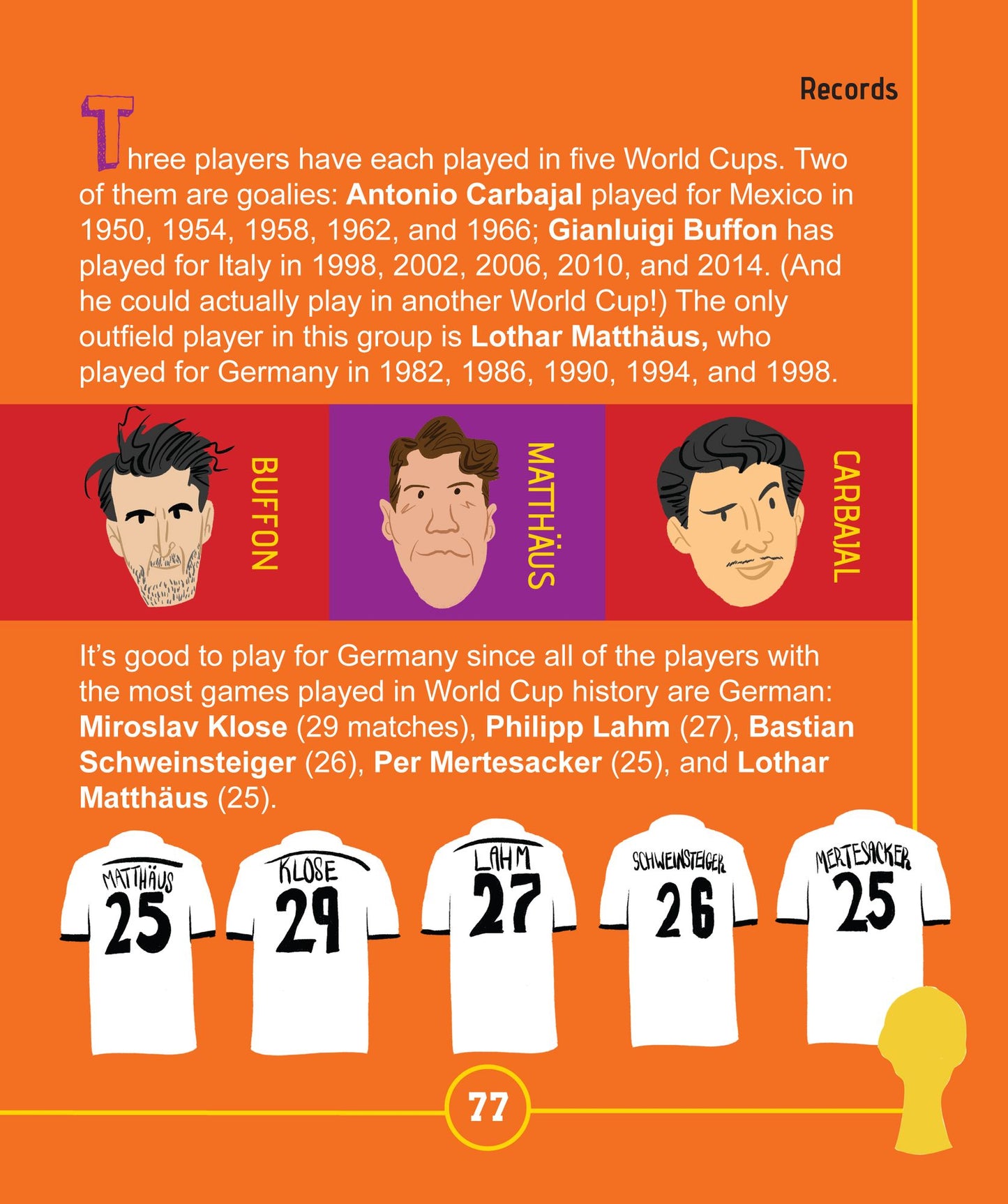 Totally Epic, True and Wacky Soccer Facts and Stories