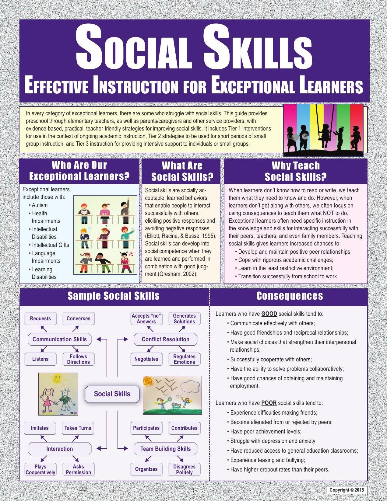 Social Skills: Effective Instuction for Exceptional Learners