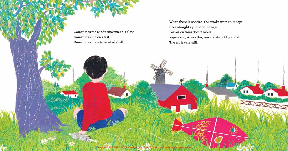 How Does the Wind Blow?