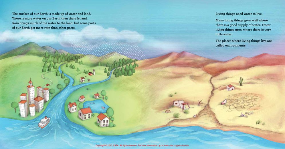 Environments of Our Earth