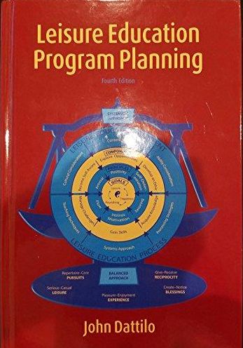 Leisure Education Program Planning