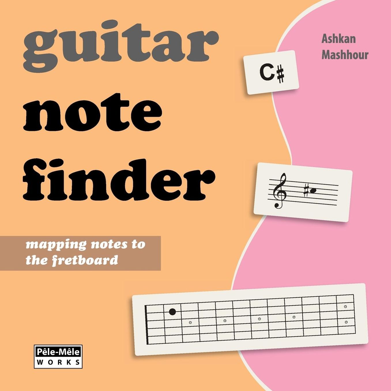 Guitar Note Finder: Learn the Notes on the Fretboard