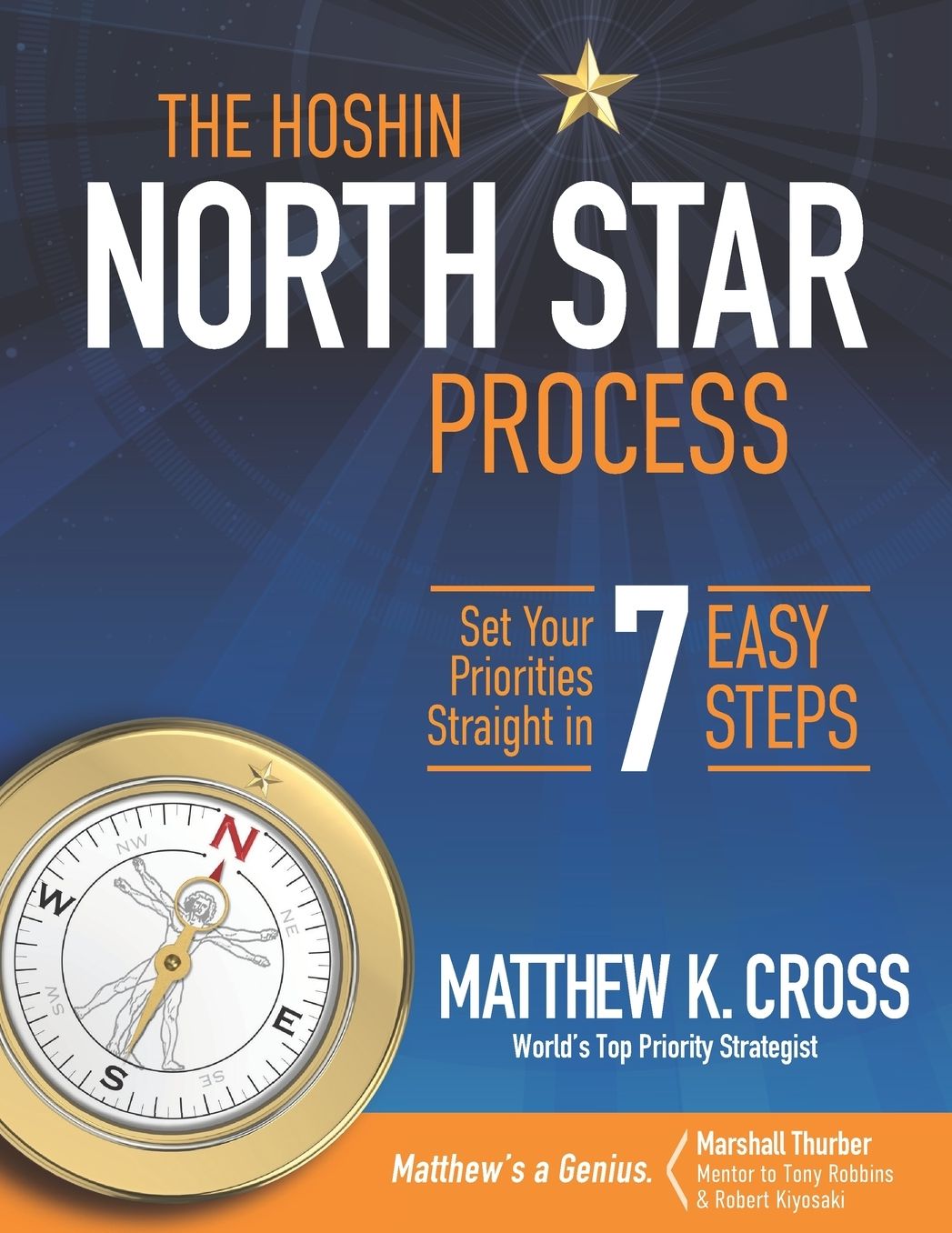 The Hoshin North Star Process: Set Your Priorities Straight in 7 Easy Steps