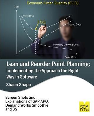 Lean and Reorder Point Planning: Implementing the Approach the Right Way in Software