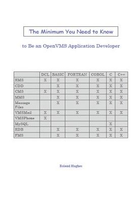The Minimum You Need to Know to Be an OpenVMS Application Developer