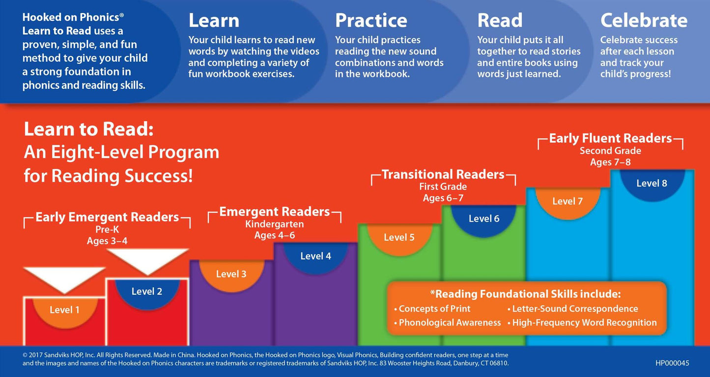 Hooked on Phonics Learn to Read - Levels 1&2 Complete: Early Emergent Readers (Pre-K Ages 3-4)