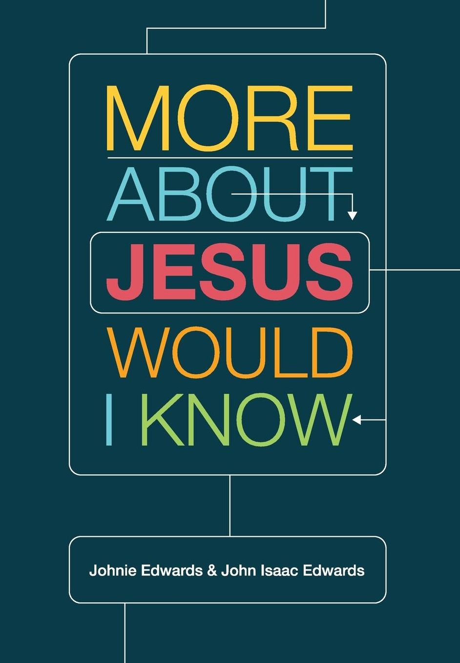More About Jesus Would I Know